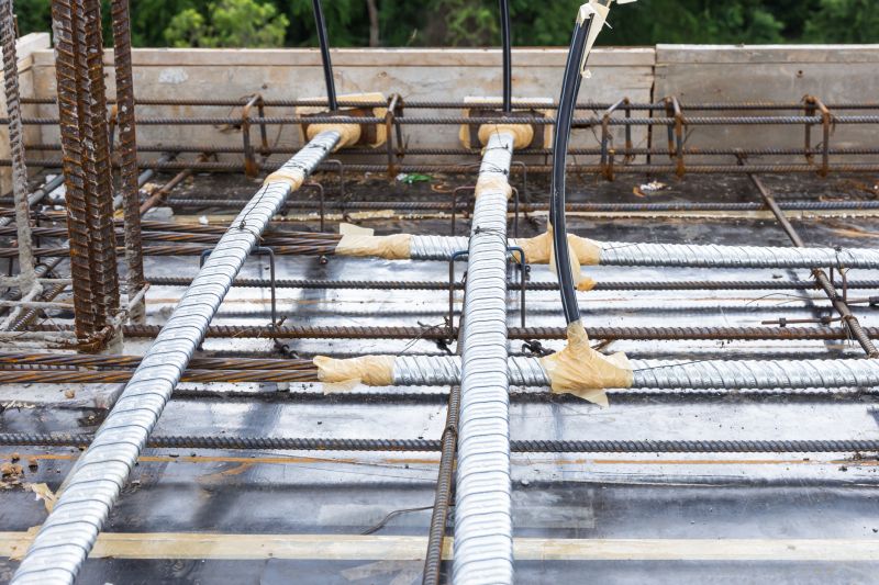 Concrete Reinforcement